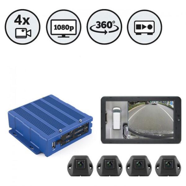 hd-360-camera-system-rvs-77555-main-icons